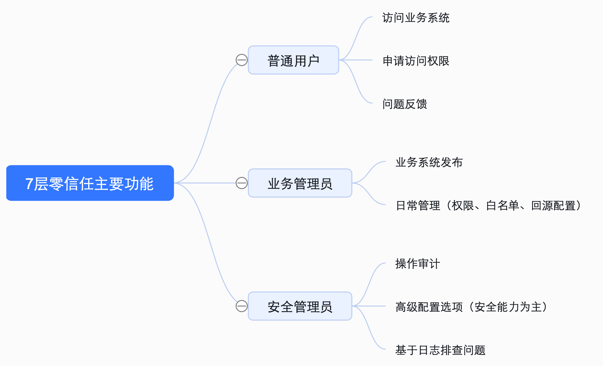 5530060849695bd1dc82e7dc6.png